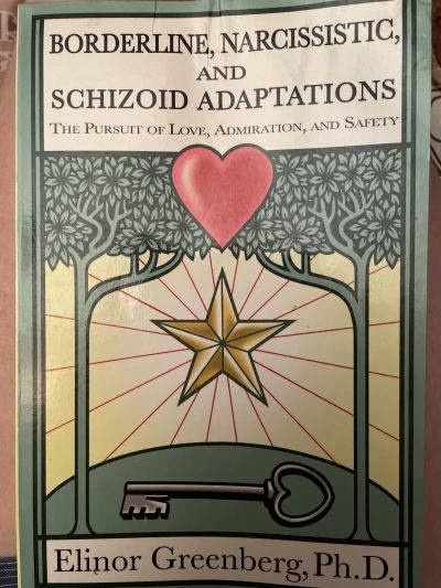 Borderline, narcissistic and schizoid adaptations
