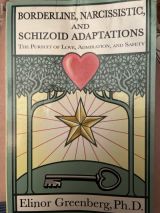 Borderline, narcissistic and schizoid adaptations