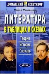 Литература в таблицах и схемах.Теория.История.Словарь.