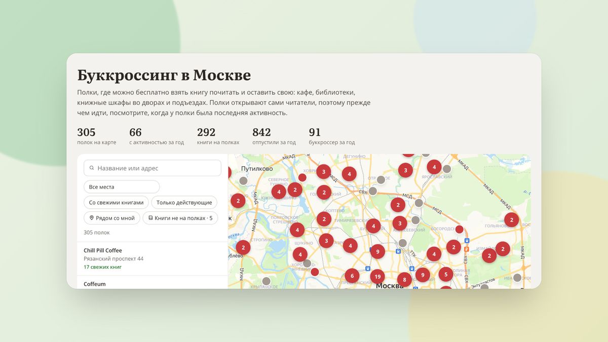 У каждого города теперь своя страница буккроссинга